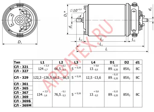 СЛ-369М электродвигатель фото 3