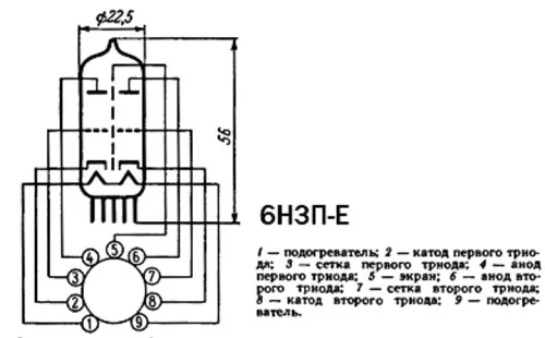 6Н3П-Е радиолампа фото 3 6Н3П-Е радиолампа фото 3