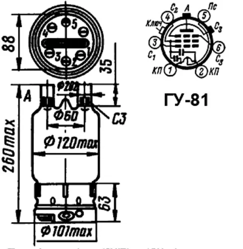ГУ-81 генераторный пентод фото 2 ГУ-81 генераторный пентод фото 2